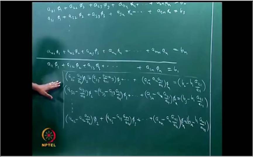 http://study.aisectonline.com/images/Mod-05 Lec-23 Direct methods for linear algebraic equations; Gaussian elimination method.jpg